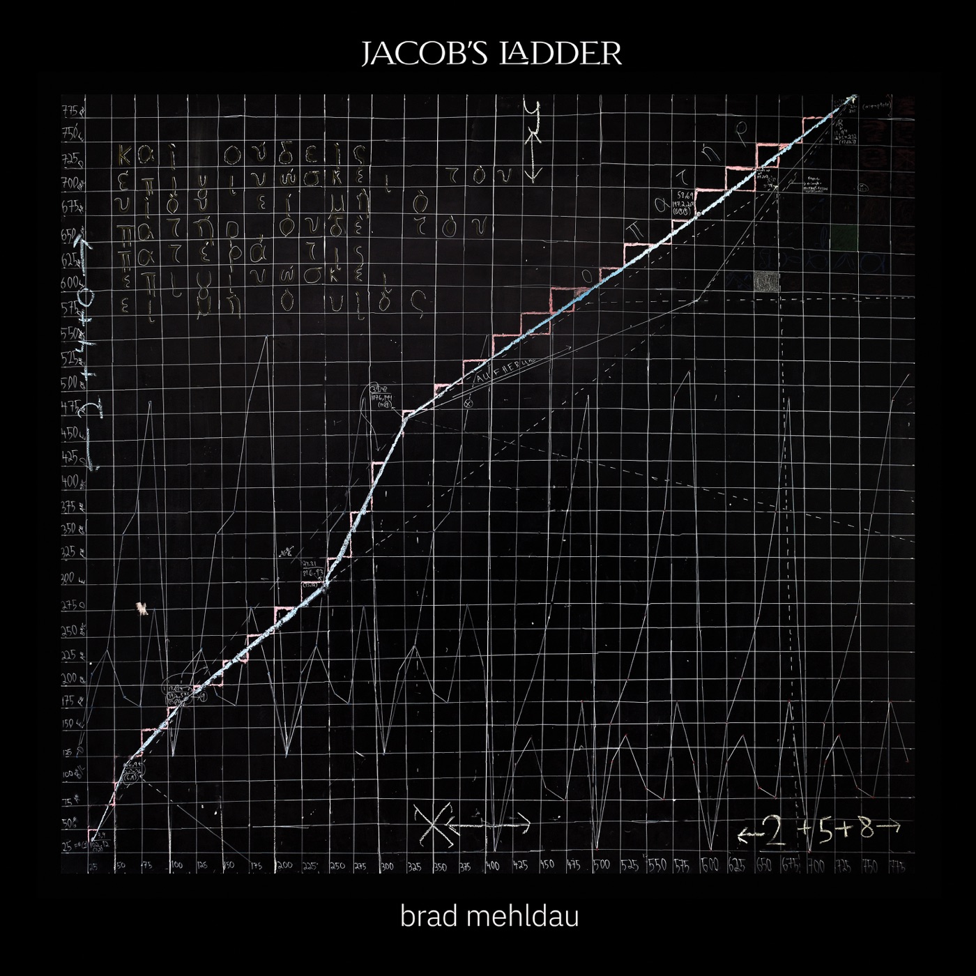 Buy CD!